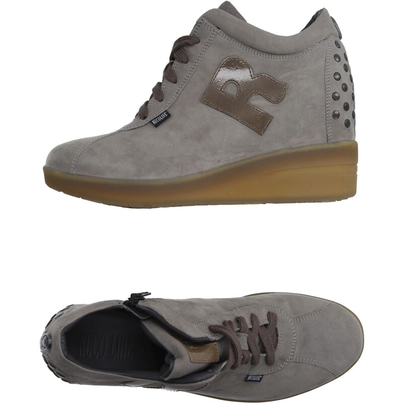 RUCO LINE CHAUSSURES